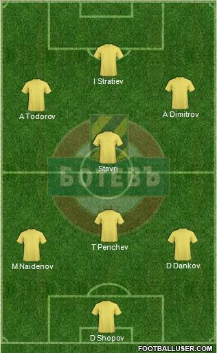 Botev (Plovdiv) Formation 2011