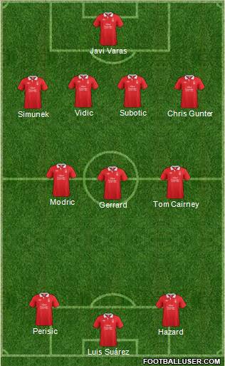 Nottingham Forest Formation 2011