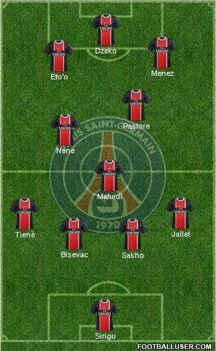 Paris Saint-Germain Formation 2011