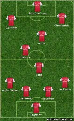 Arsenal Formation 2011