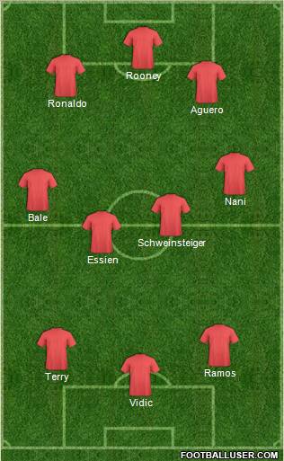 Fifa Team Formation 2011