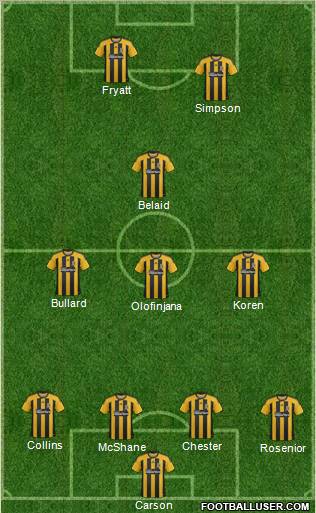 Hull City football formation