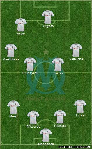 Olympique de Marseille Formation 2011