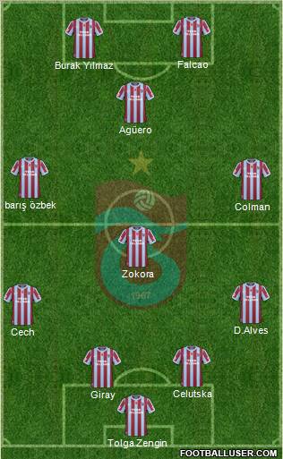 Trabzonspor Formation 2011