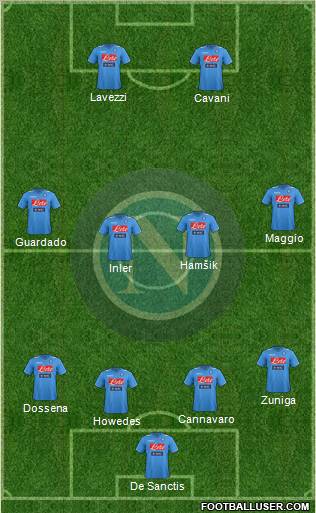 Napoli Formation 2011