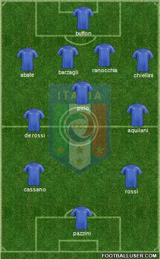 Italy Formation 2011