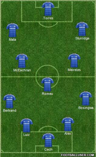 Chelsea Formation 2011