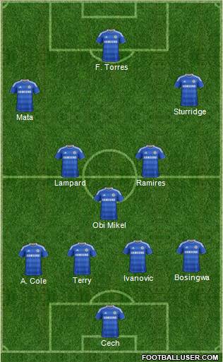 Chelsea Formation 2011