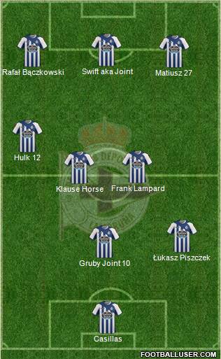 R.C. Deportivo de La Coruña S.A.D. Formation 2011