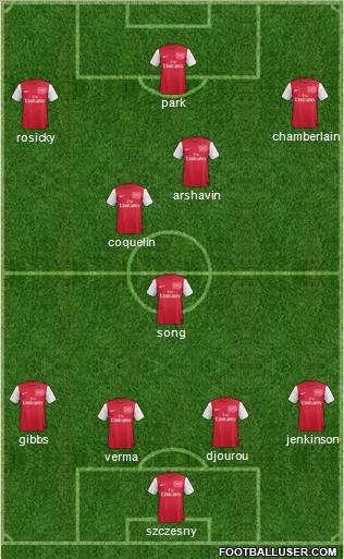 Arsenal Formation 2011