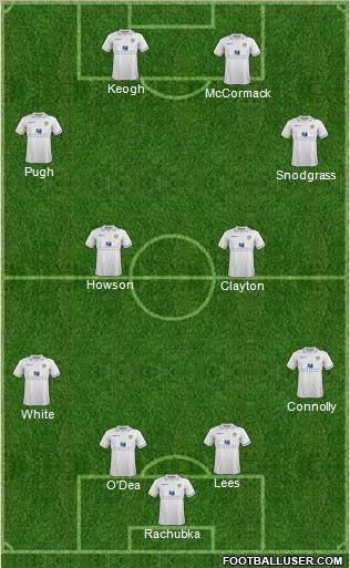 Leeds United Formation 2011