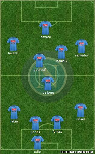 Napoli Formation 2011