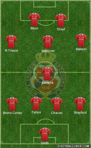 Wisla Krakow Formation 2011