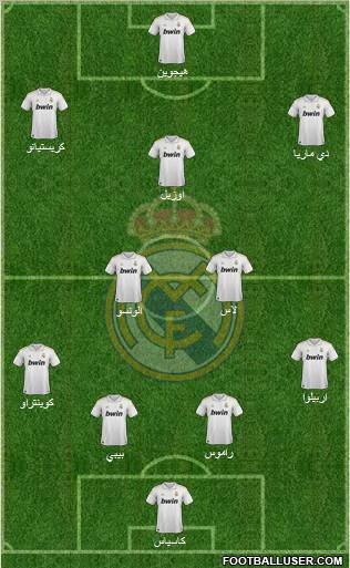 Real Madrid C.F. Formation 2011