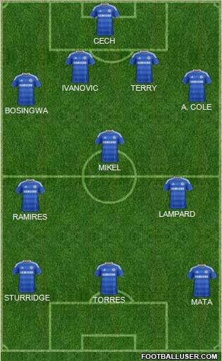 Chelsea Formation 2011