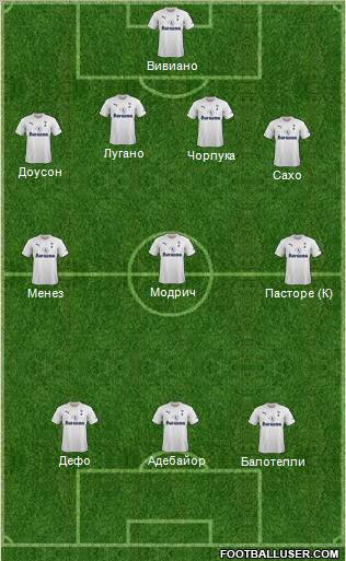 Tottenham Hotspur Formation 2011