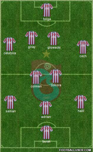 Trabzonspor Formation 2011