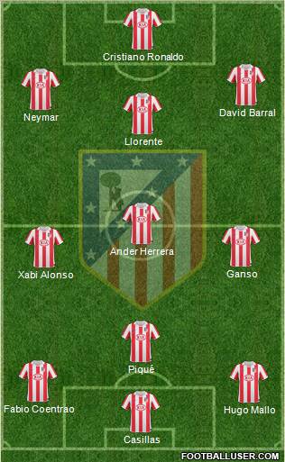 Atlético Madrid B Formation 2011