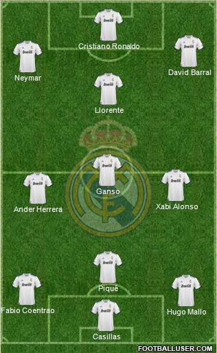 R. Madrid Castilla Formation 2011