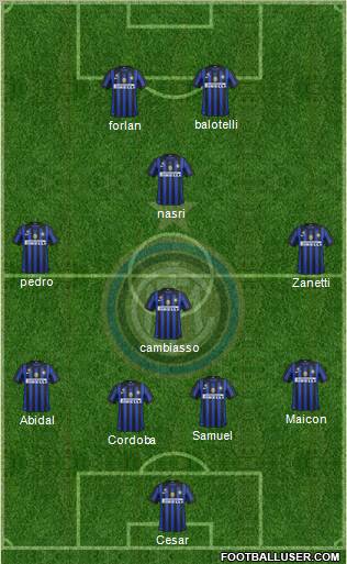 F.C. Internazionale Formation 2011