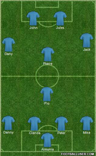 Fifa Team Formation 2011
