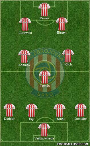 Brno Formation 2011