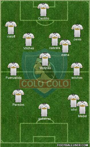 CSD Colo Colo Formation 2011