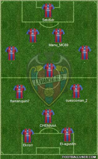 Levante U.D., S.A.D. Formation 2011