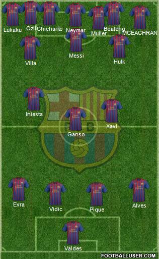 F.C. Barcelona Formation 2011