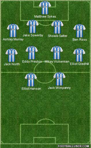 Huddersfield Town Formation 2011