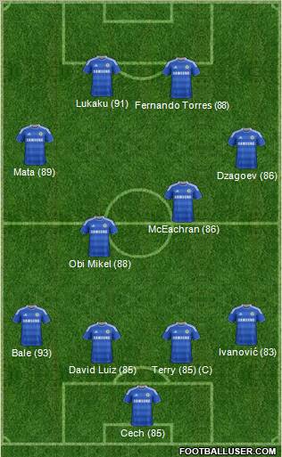 Chelsea Formation 2011