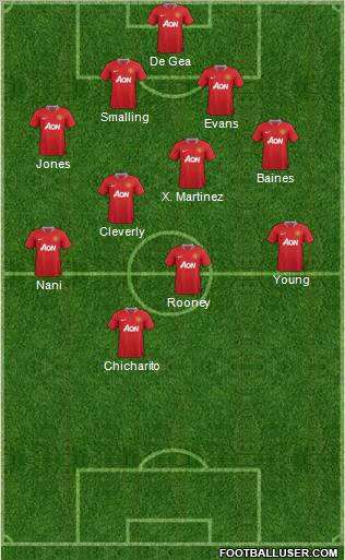 Manchester United Formation 2011