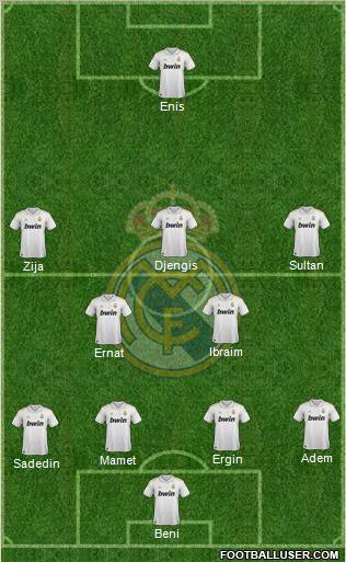 Real Madrid C.F. Formation 2011