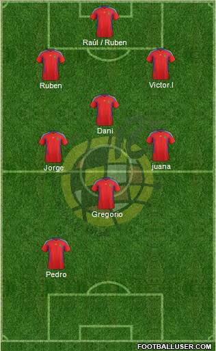 Spain Formation 2011