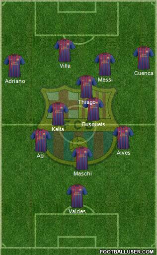 F.C. Barcelona Formation 2011