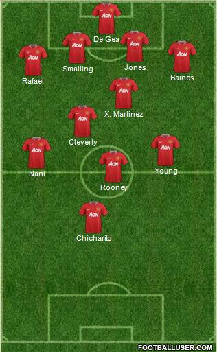 Manchester United Formation 2011