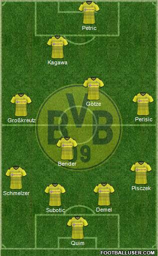 Borussia Dortmund Formation 2011