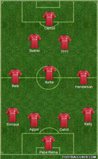 Liverpool Formation 2011