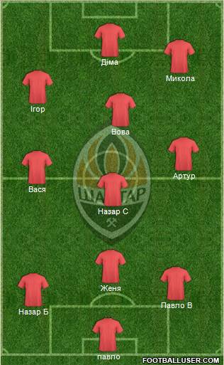 Shakhtar-3 Donetsk Formation 2011