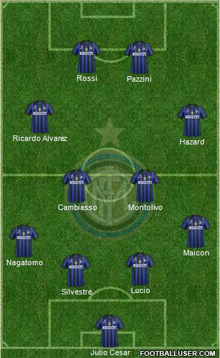 F.C. Internazionale Formation 2011