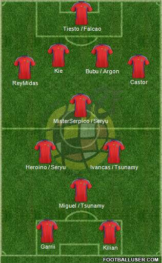 Spain Formation 2011