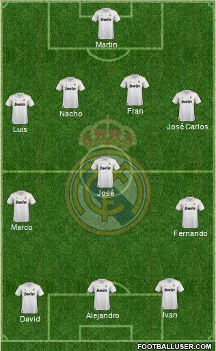 Real Madrid C.F. Formation 2011