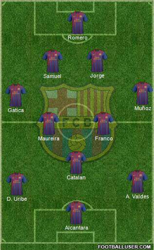 F.C. Barcelona Formation 2011