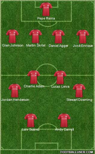 Liverpool Formation 2011