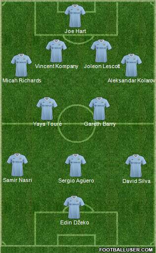 Manchester City Formation 2011