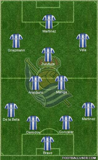 Real Sociedad S.A.D. Formation 2011