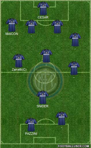 F.C. Internazionale Formation 2011