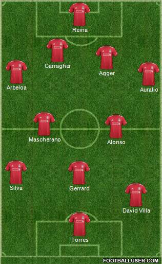 Liverpool Formation 2011