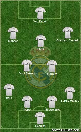 Real Madrid C.F. Formation 2011