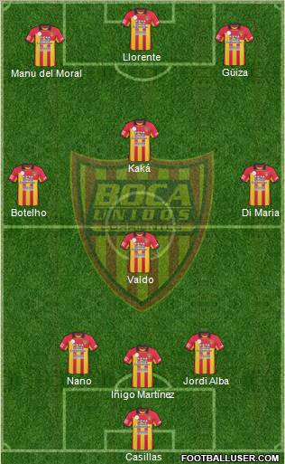 Boca Unidos Formation 2011